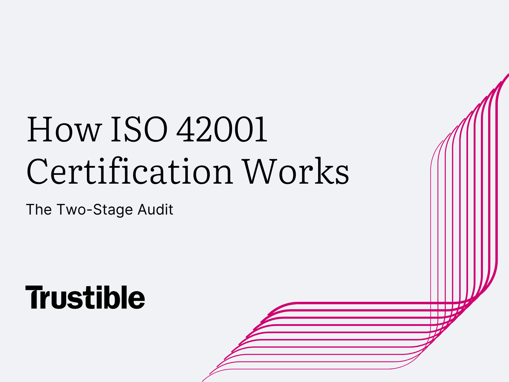 How ISO 42001 Certification Works: The Two-Stage Audit